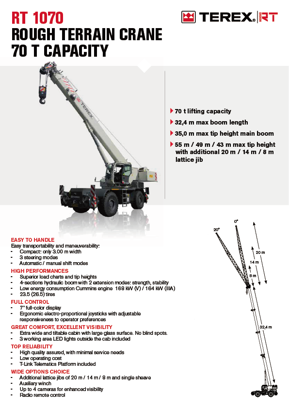 RT-1070_rough terrain crane 70 T capacity
