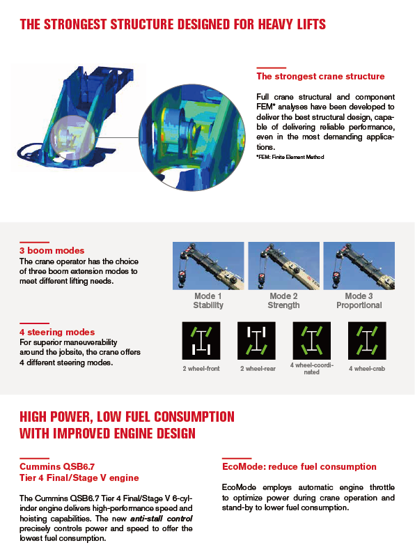 TRT-80_ the strongest structure designed for heavy lifts