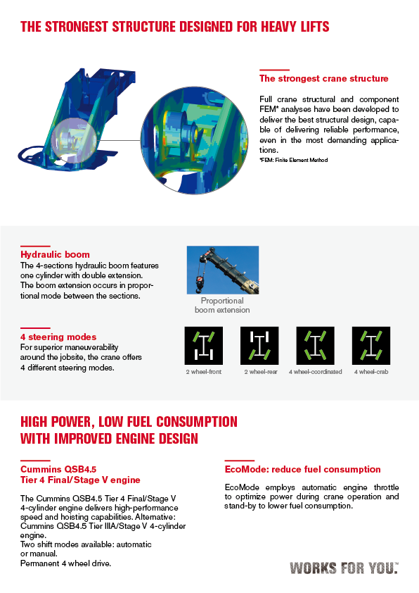 TRT-35_the strongest structure designed for heavy lifts